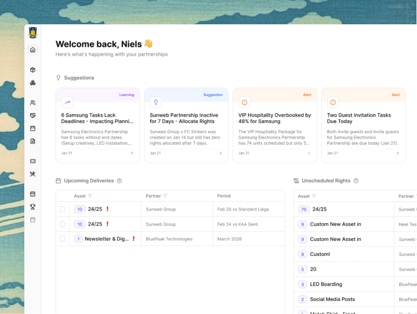 Rights tracking and delivery management dashboard